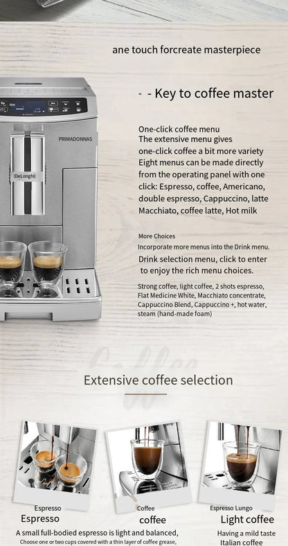 Delonghi ECAM510.55.M 1.8L capacity 1450w 19 BAR Fully-Automatic Coffee Machine maker automatic espresso coffee